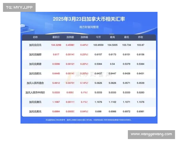 加拿大PC预测网分析2025年政治走势及关键选举影响因素探讨 加拿大PC预测网分析2025年政治走势及关键选举影响因素探讨